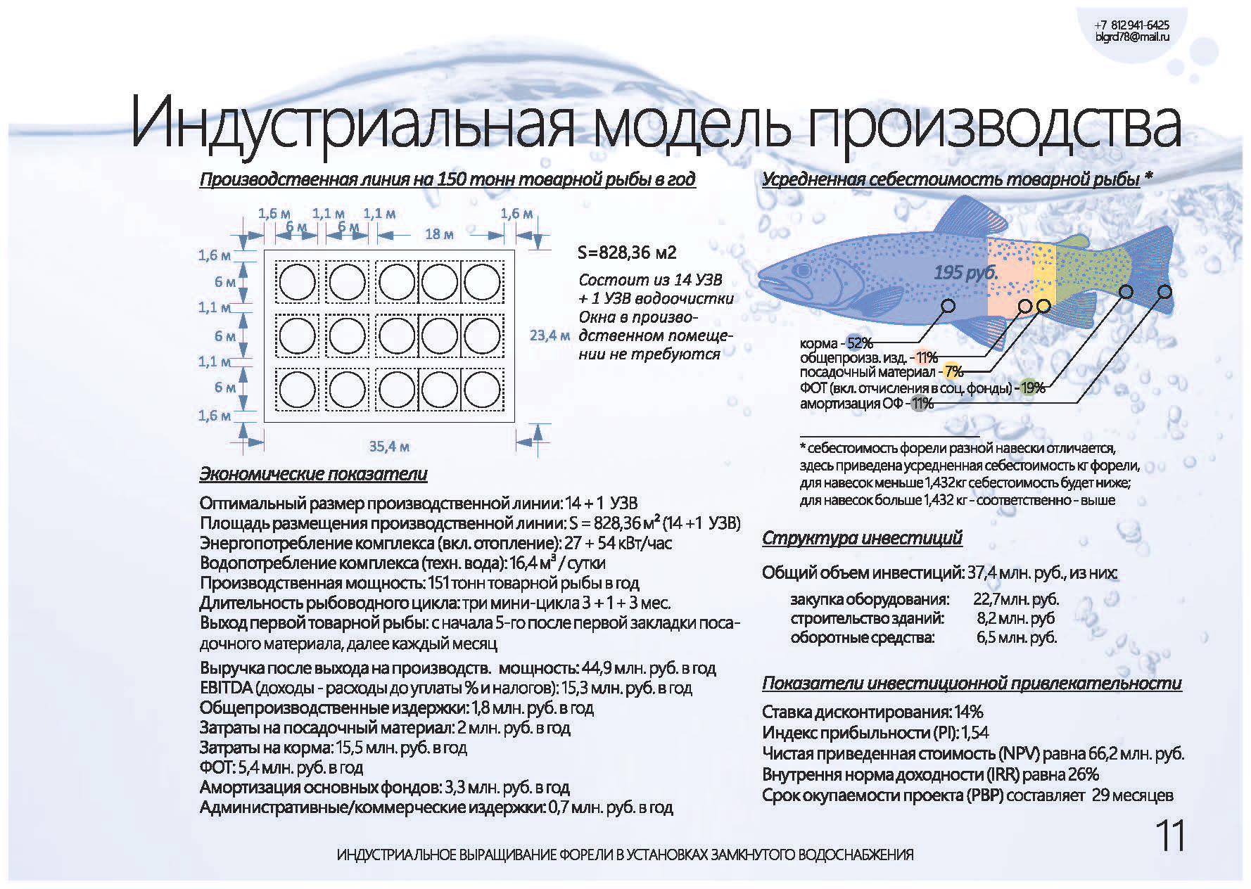 Телефон сапфир о схема